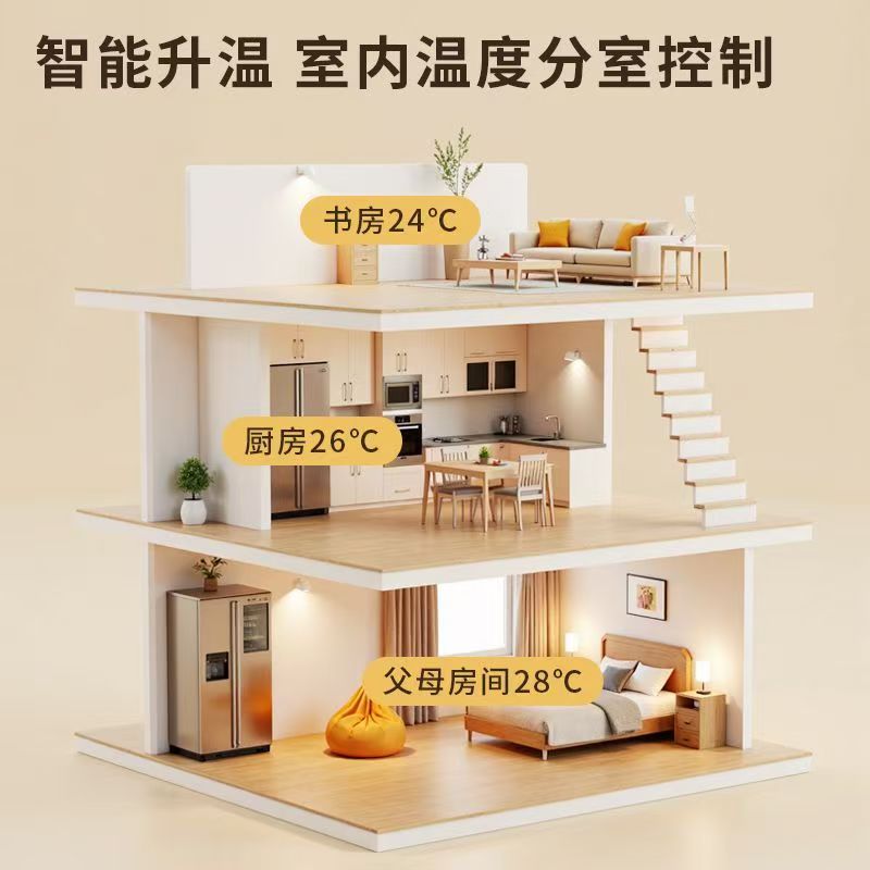 高密 石墨烯电地暖公司哪家好？户型适配方案指南